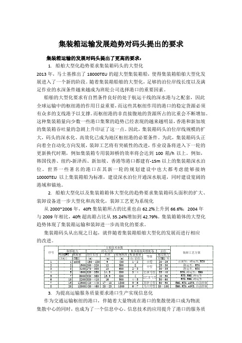 集装箱运输发展趋势对码头提出的要求