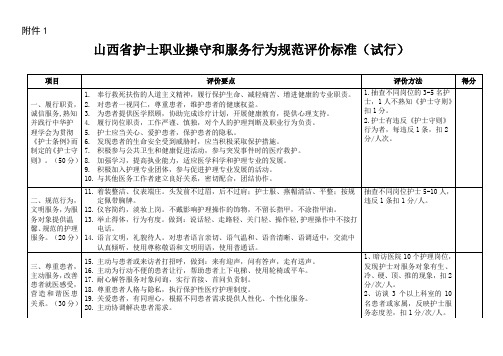 山西省护士职业操守和服务行为规范评价标准(试行)