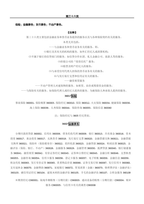 商标分类第36类