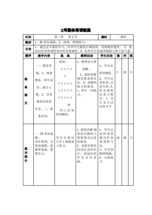 三年级第二学期体育教案第三周2节