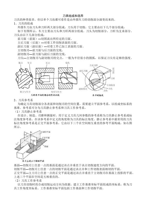 刀具组成和选用
