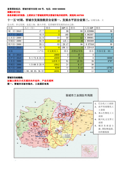 晋城商圈分析