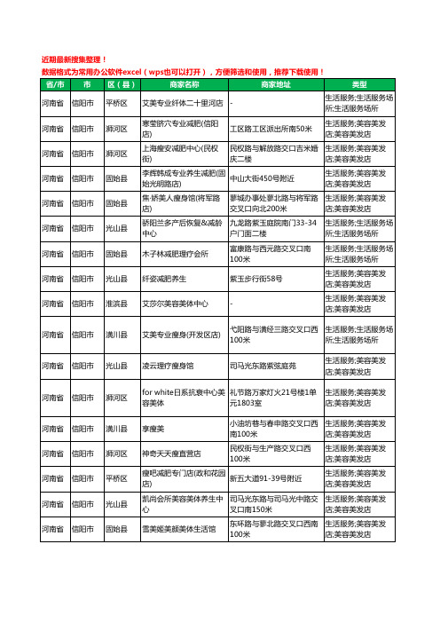 2020新版河南省信阳市SPA美体工商企业公司商家名录名单黄页联系号码地址大全474家