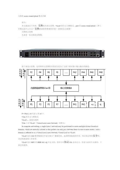 交换机access trunk hybrid模式详解