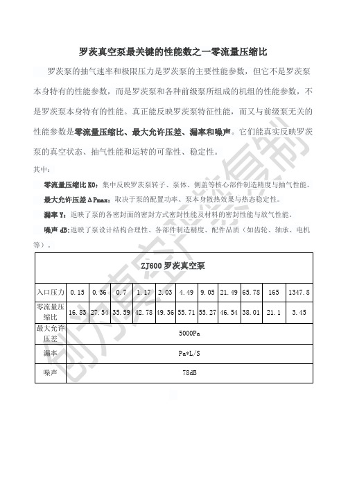 罗茨真空泵最关键的性能数之一零流量压缩比