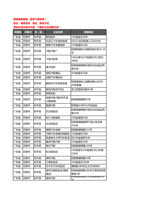 新版广东省河源市和平县汽车用品企业公司商家户名录单联系方式地址大全54家