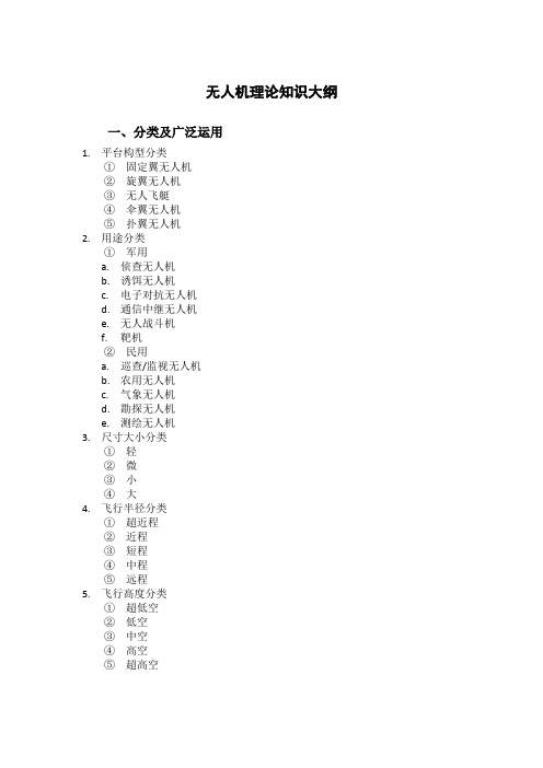 (完整word版)无人机理论知识大纲