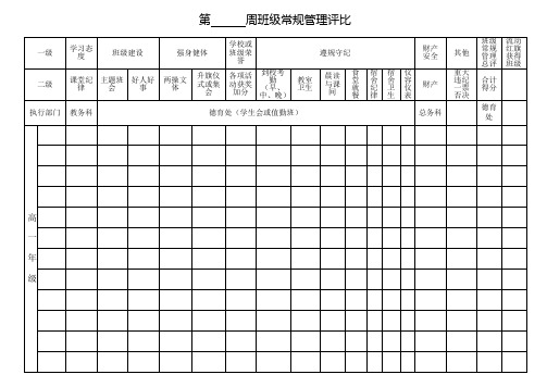 班级常规管理评比表