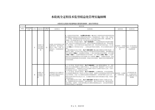 42.水轮机全过程技术监督精益化管理实施细则
