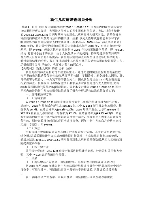 新生儿疾病筛查结果分析