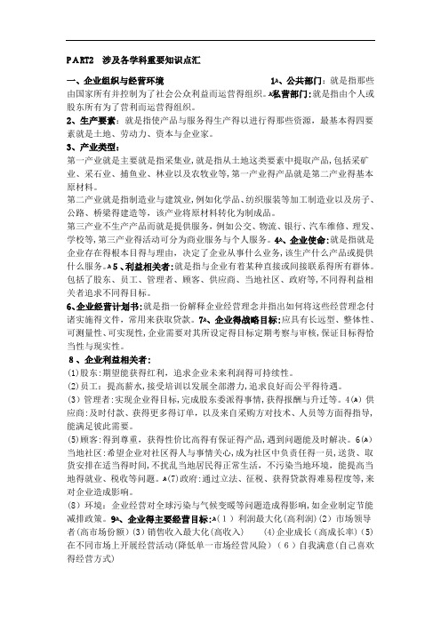 《商务管理综合应用》知识点汇总
