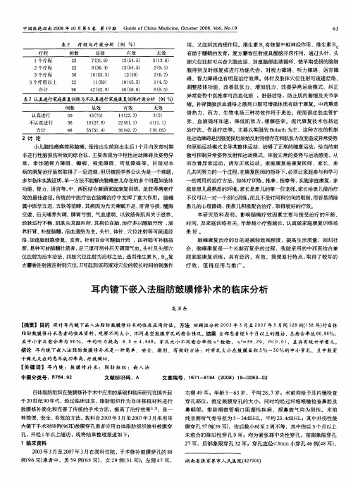 耳内镜下嵌入法脂肪鼓膜修补术的临床分析