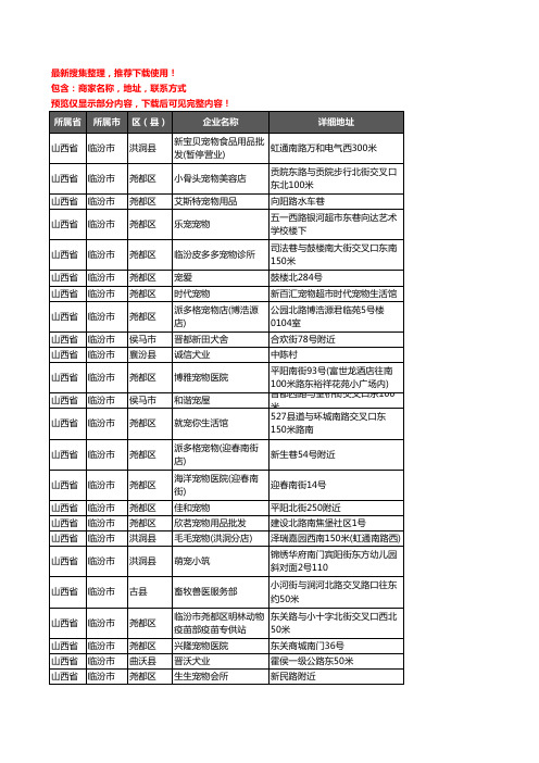 新版山西省临汾市宠物企业公司商家户名录单联系方式地址大全213家