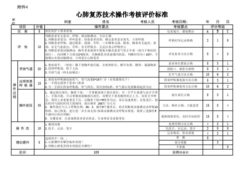 心肺复苏技术操作考核评价标准