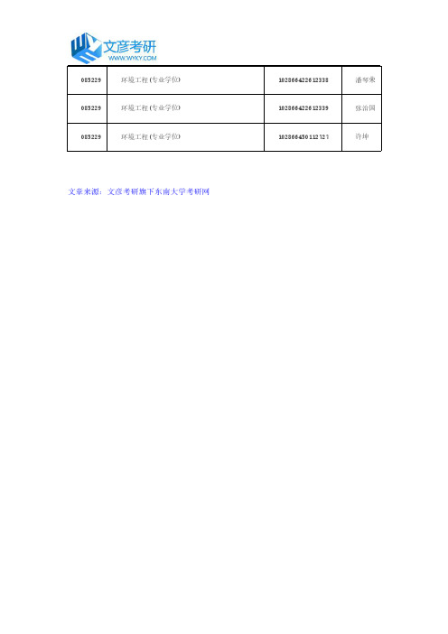 东南大学2016年统考硕士环境工程(专业学位)拟录取名单公示
