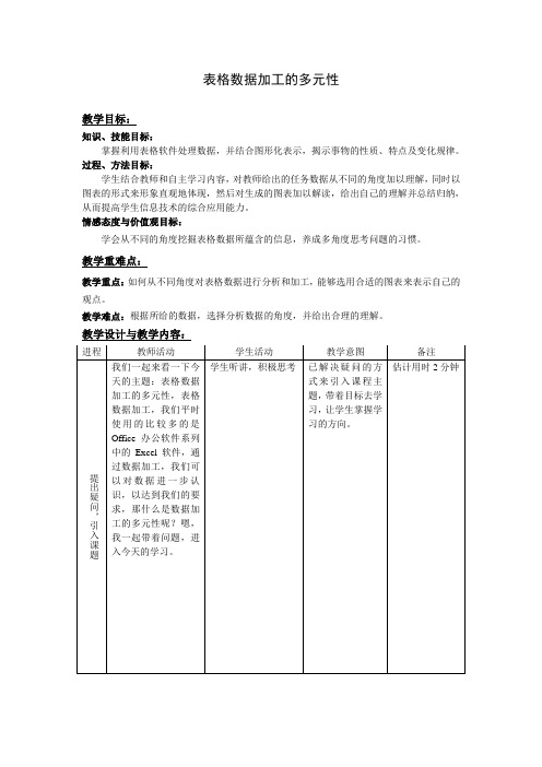 《表格数据加工的多元性》--教学设计