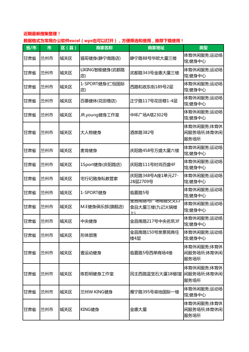 2020新版甘肃省兰州市城关区健身房工商企业公司商家名录名单黄页联系方式电话大全82家