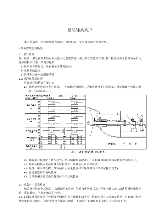 船舶轴系修理