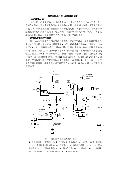 弯曲木家具三向压力机液压系统