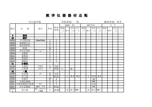 乌尔逊学科学仪器器材登记表2016—2017