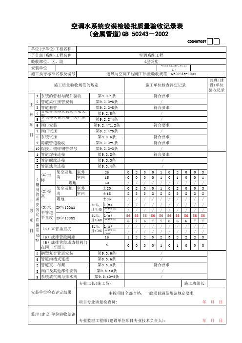 空调冷媒管系统安装检验批质量验收记录表