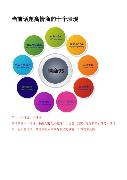 当前话题高情商的十个表现