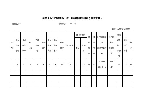 生产企业出口货物免、抵、退税申报明细表(单证不齐)