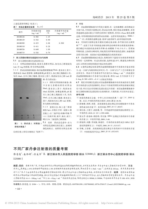 不同厂家丹参注射液的质量考察_张青莲