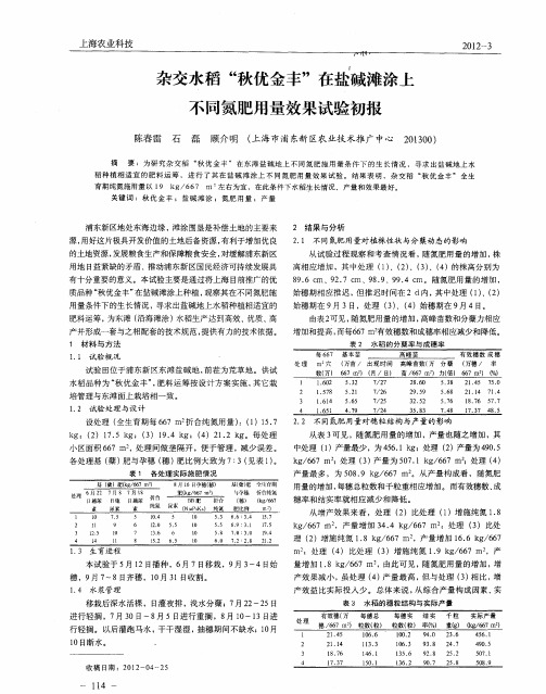 杂交水稻“秋优金丰”在盐碱滩涂上不同氮肥用量效果试验初报