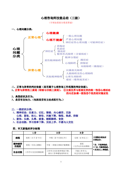 精心排版心理咨询师技能总结(三级)--非常好!
