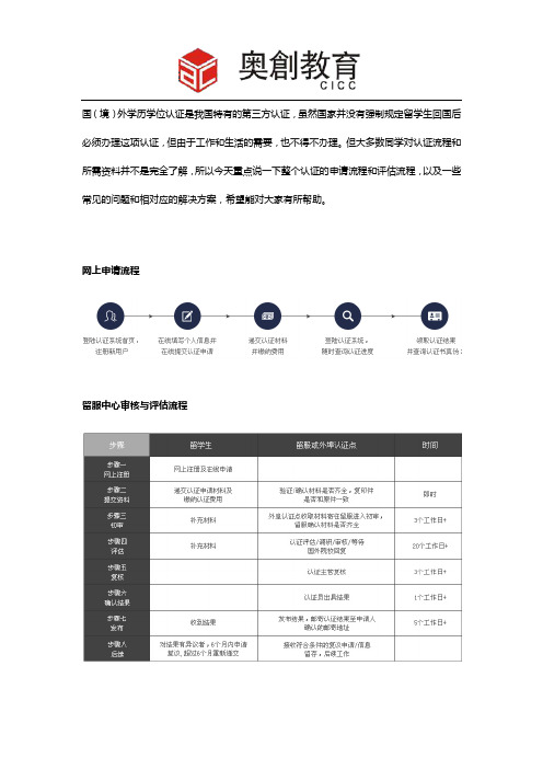 国外学历学位认证申请流程和需出具的材料