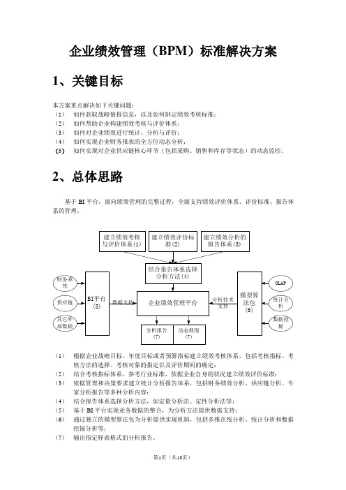 BPM分析与绩效评价标准解决方案.doc