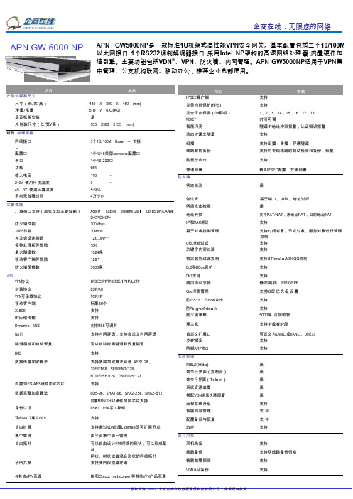 APN GW 5000 NP 说明书