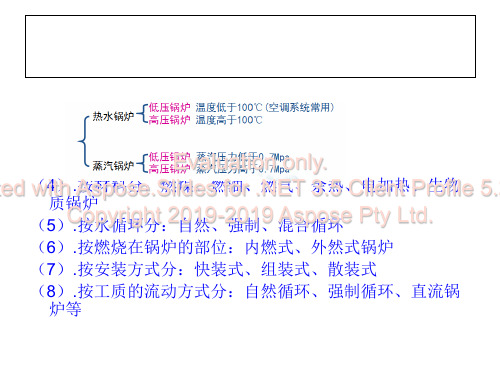 锅炉房系统的组成17页PPT