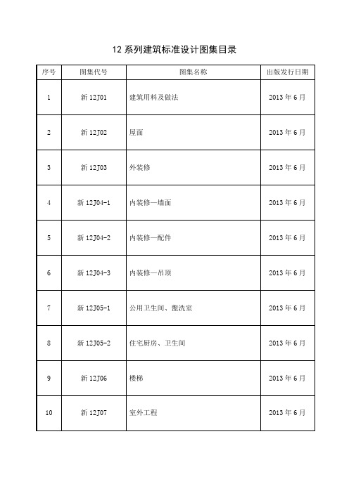 新系列筑标准设计图集目录