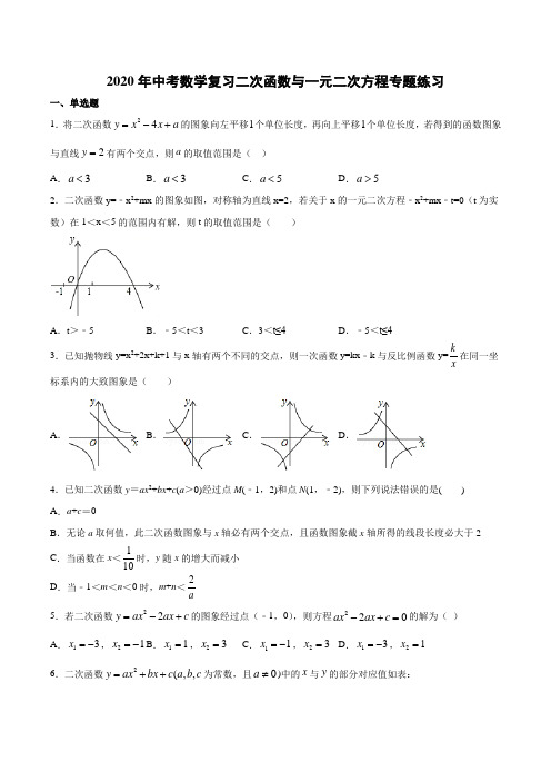 2020年中考数学复习二次函数和一元二次方程专题练习(部分有答案)