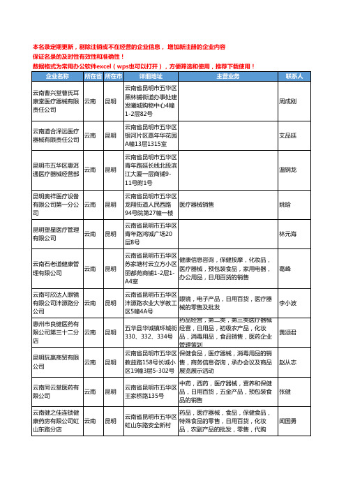 2020新版云南省医疗器械工商企业公司名录名单黄页联系方式大全1079家