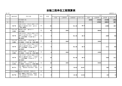 10KV架空线路工程量清单   预算