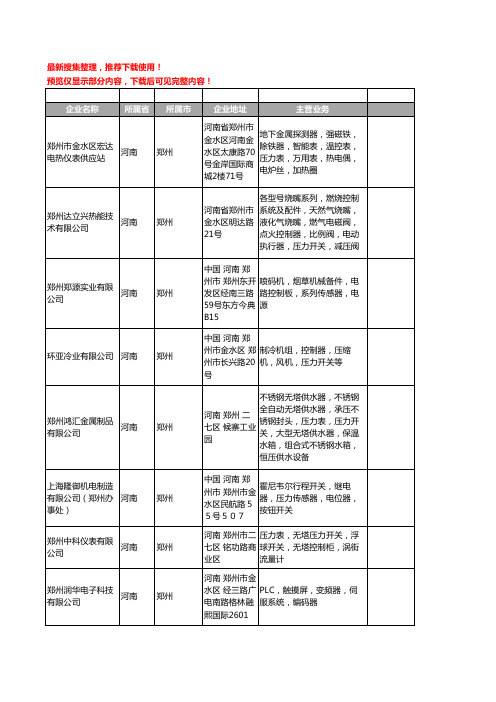 新版河南省压力开关工商企业公司商家名录名单联系方式大全19家