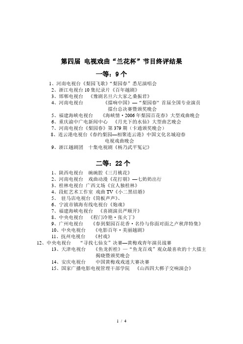 第四届电视戏曲兰花杯节目终评结果