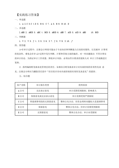 第七章终结审计与审计报告习题答案