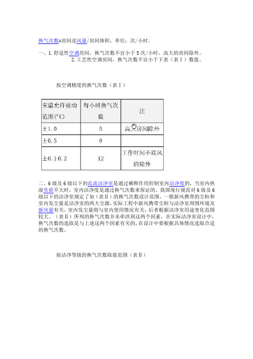 换气次数