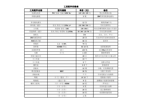 工具配件价目表