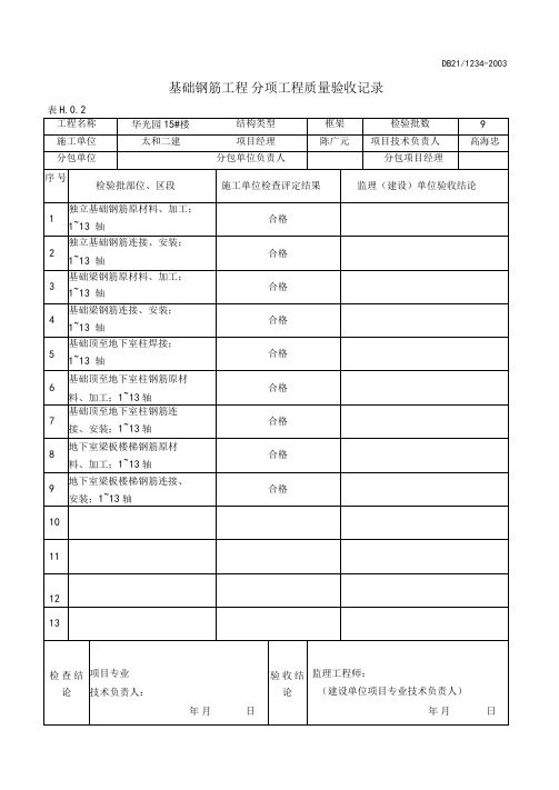 分项工程质量验收记录钢筋