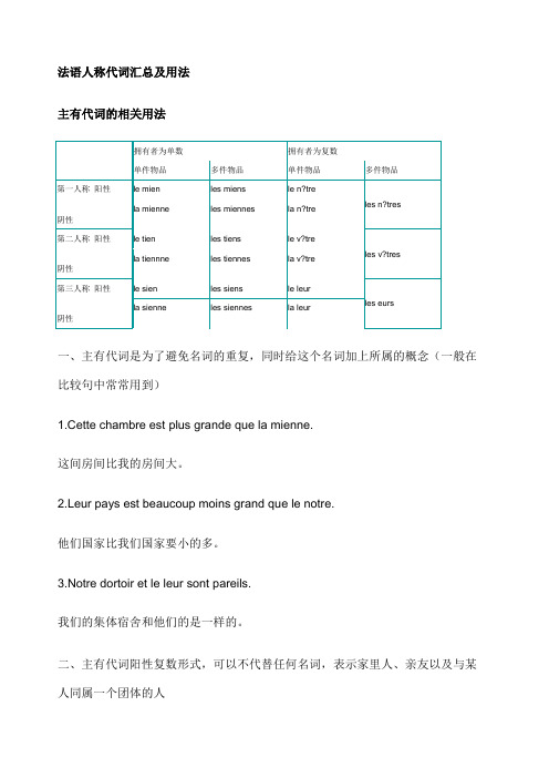 法语人称代词汇总及用法