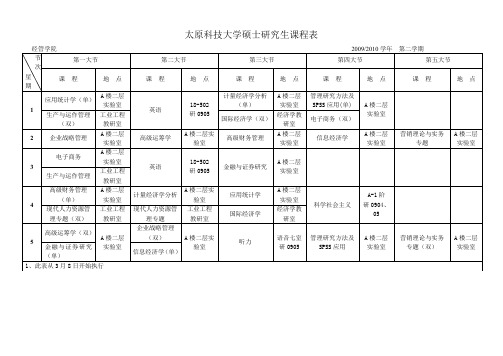 太原科技大学硕士研究生课程表解读