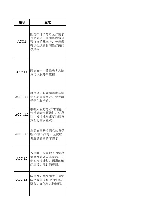 患者服务及评估组分工