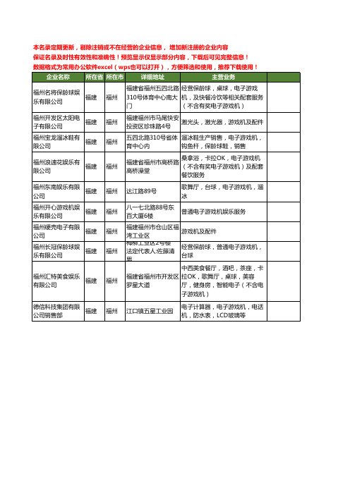 新版福建省福州电子游戏机工商企业公司商家名录名单联系方式大全10家