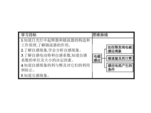 秋高中物理选修32沪科版课件：1.5 自感现象与日光灯(共30张PPT)