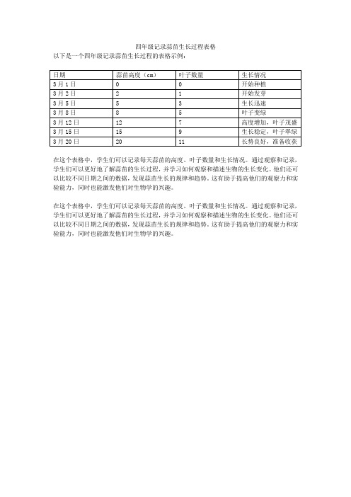 四年级记录蒜苗生长过程表格